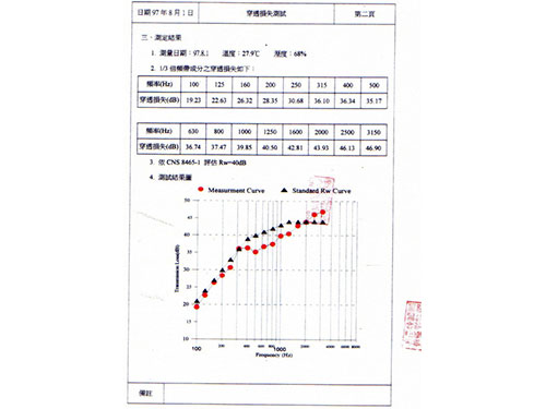 j2 ACOUSTIC INSULATION TEST 2